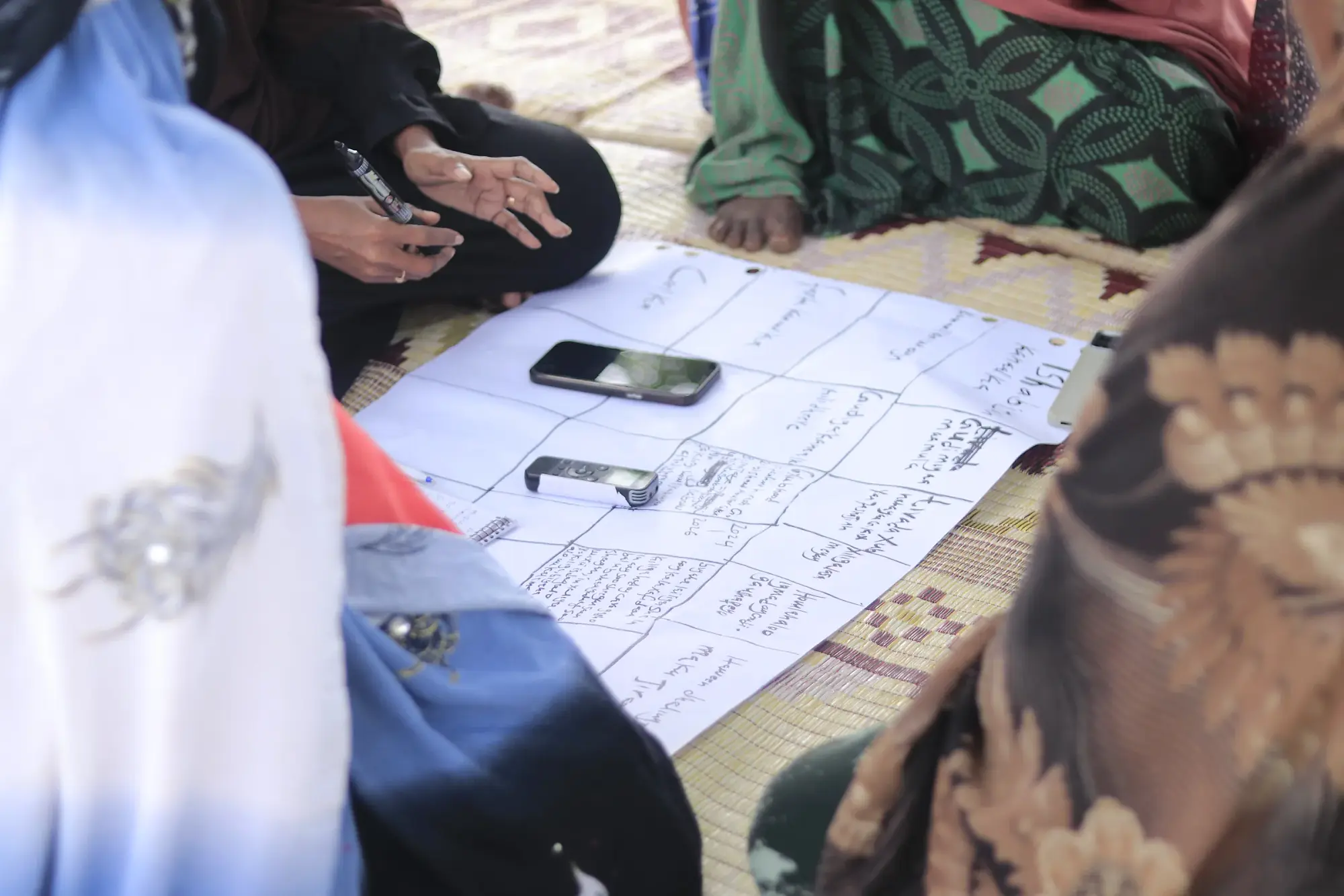 A close view of a hand-drawn ranking grid on paper, written in Somali, a phone resting beside it.